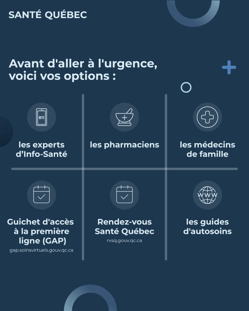 Rappel des services pour des besoins de santé